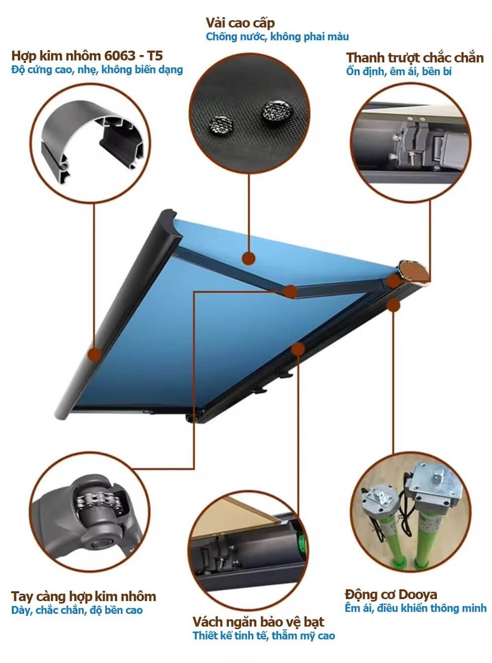 Quy Trình Tư Vấn, Lắp Đặt và Bảo Hành